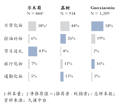 扑：尔木萄 vs 荔树pg电子模拟器免费