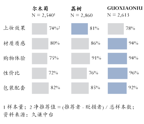 扑：尔木萄 vs 荔树pg电子模拟器免费版粉(图2)